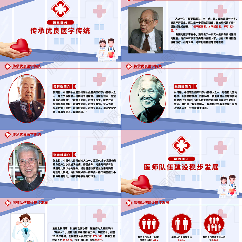 2021中国医师节百年华诞同筑梦医者担当践初心医生护士党课PPT