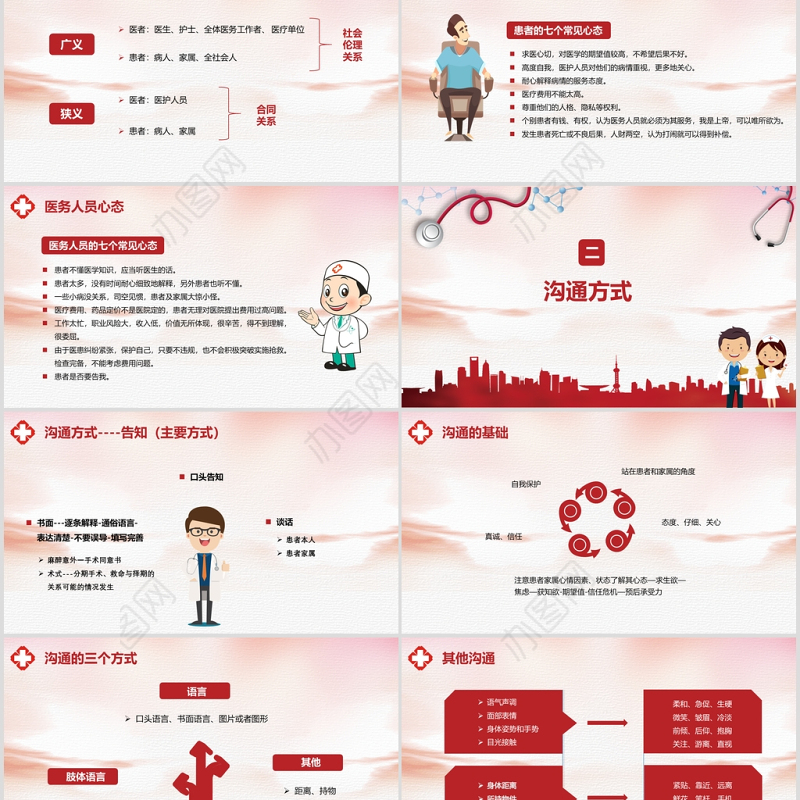 红色简约医院医患沟通ppt