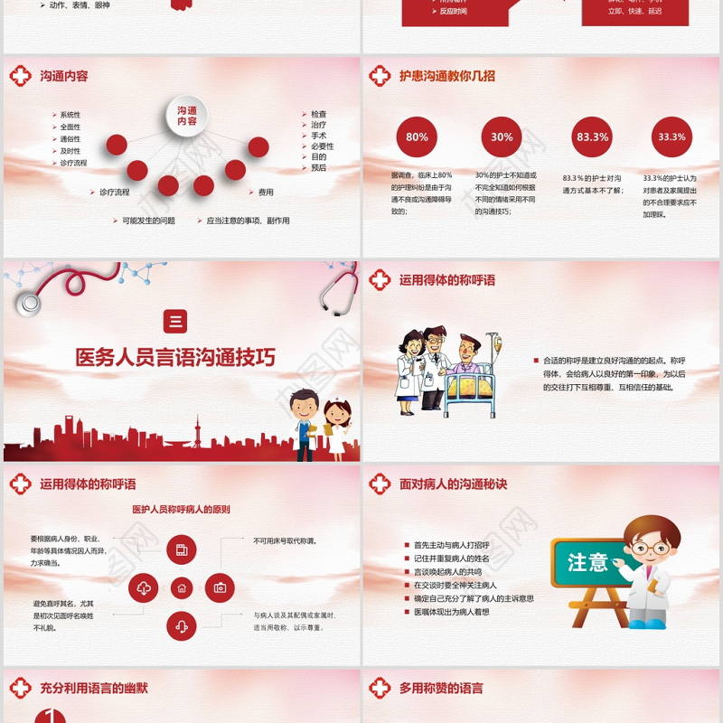 红色简约医院医患沟通ppt