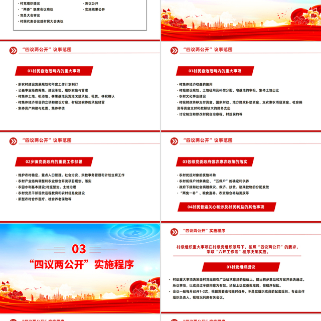 2025“四议两公开”工作法PPT农村基层组织工作方法模板