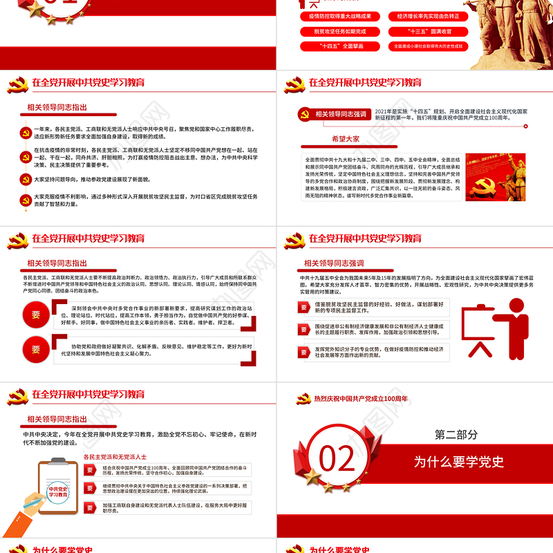 百年恰是风华正茂庆祝建党100周年七一建党节专题党课PPT