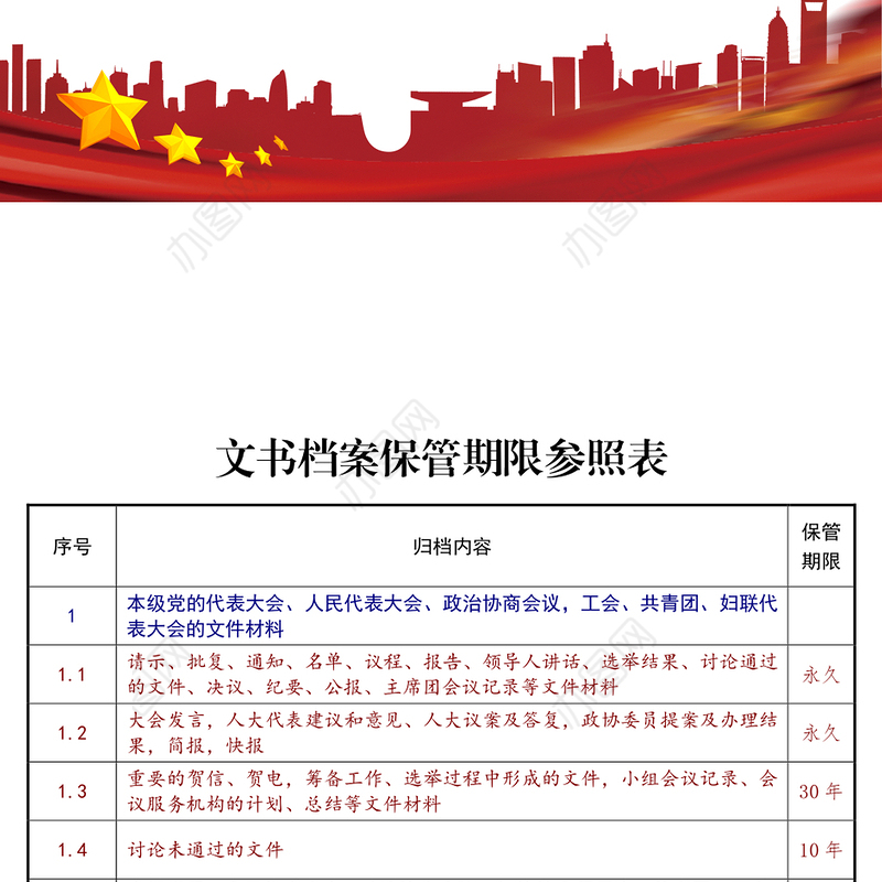 文书档案保管期限参照表工作材料