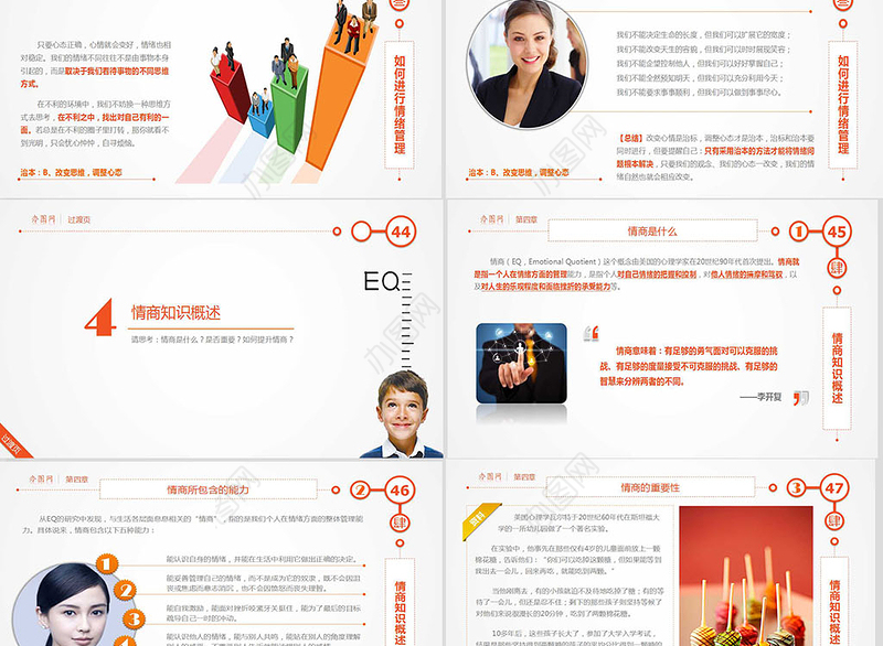 管理培训权限管理指南PPT