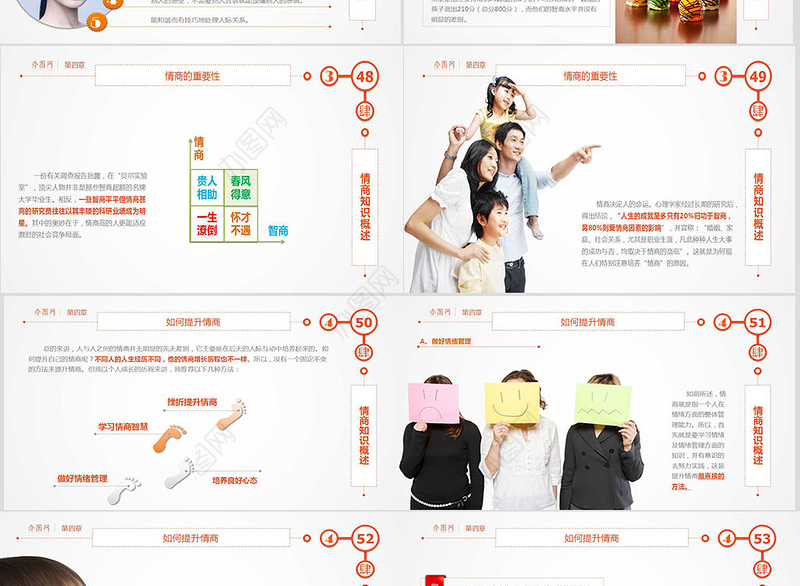 管理培训权限管理指南PPT