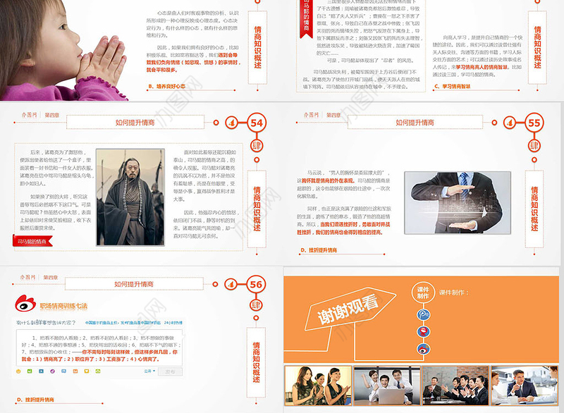 管理培训权限管理指南PPT