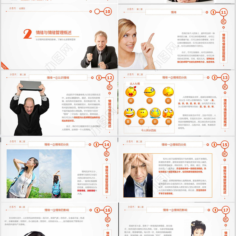 管理培训权限管理指南PPT