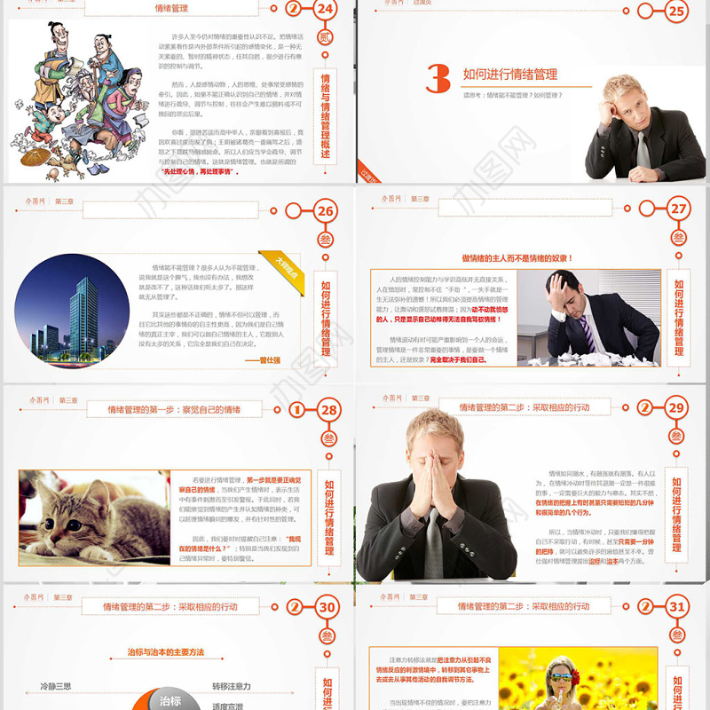 管理培训权限管理指南PPT