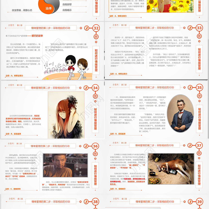 管理培训权限管理指南PPT