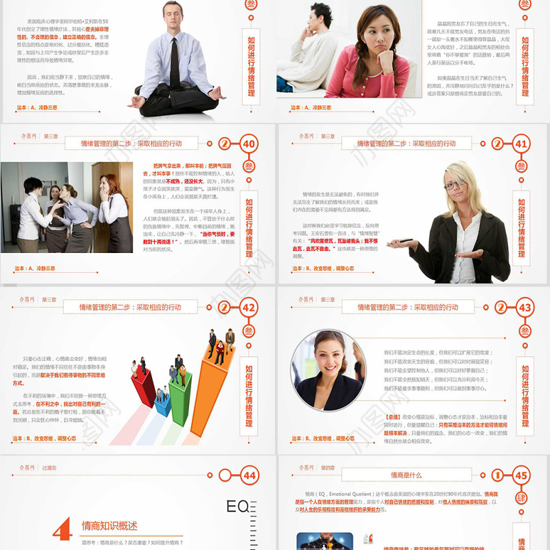 管理培训权限管理指南PPT