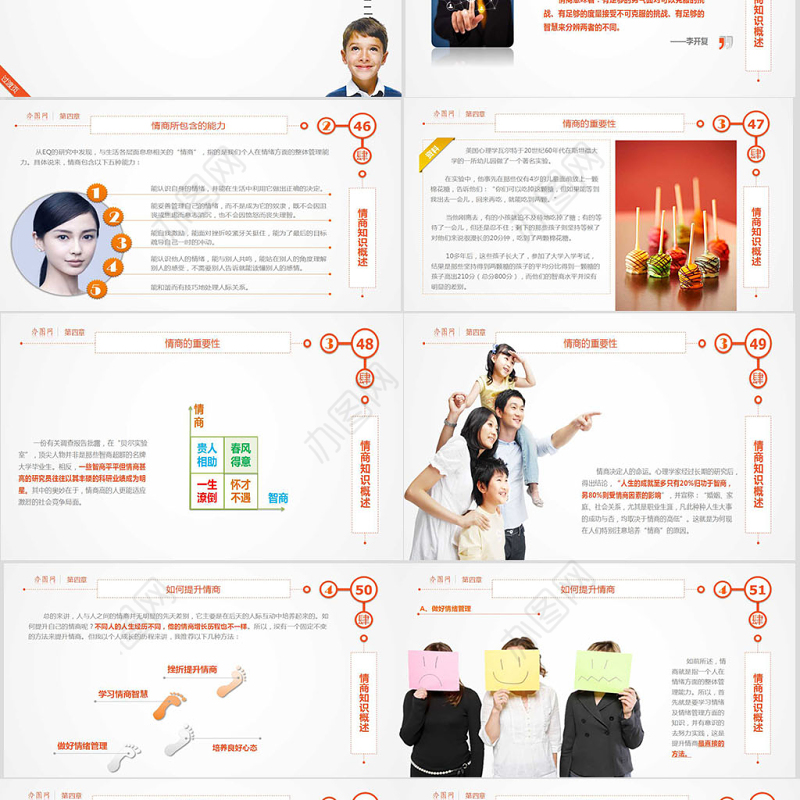 管理培训权限管理指南PPT