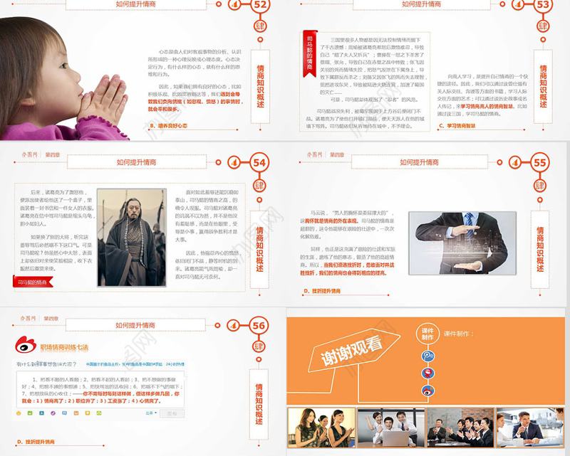 管理培训权限管理指南PPT