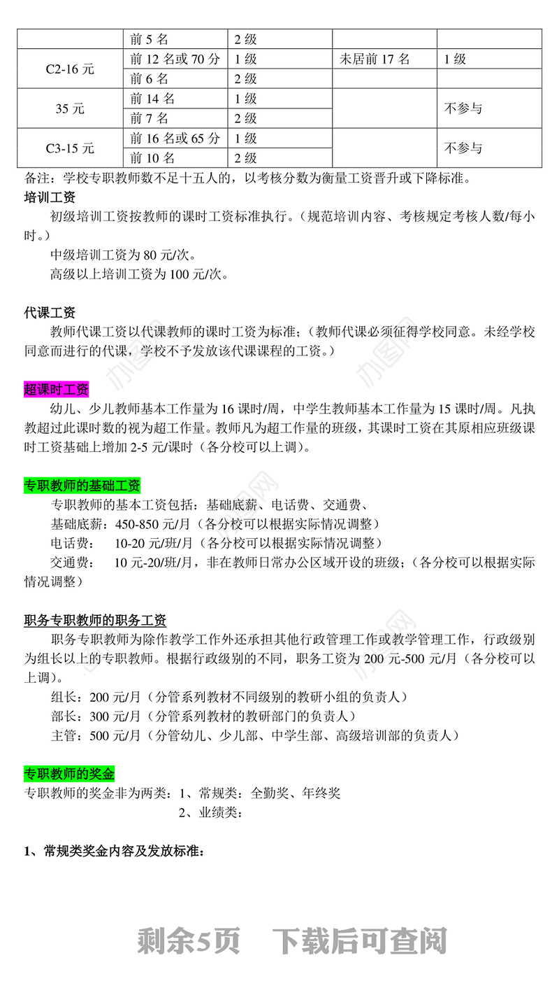 教师管理与团队建设-薪资体系