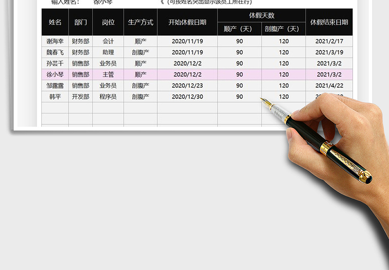 2021年员工产假休假管理表