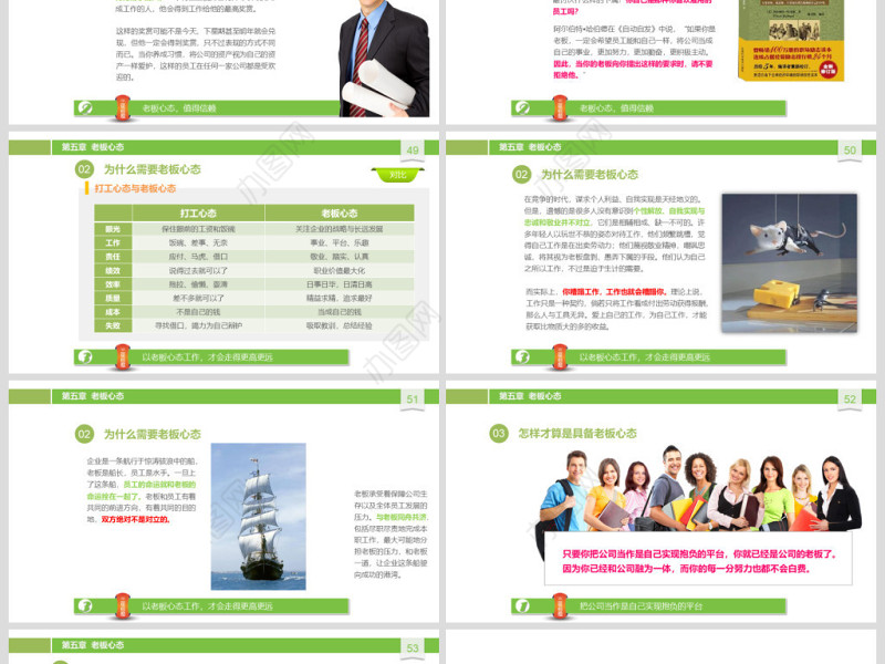 原创职业化心态塑造PPT培训课件