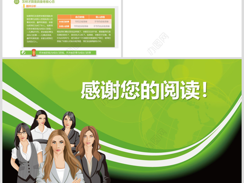 原创职业化心态塑造PPT培训课件