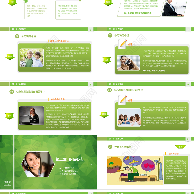 原创职业化心态塑造PPT培训课件