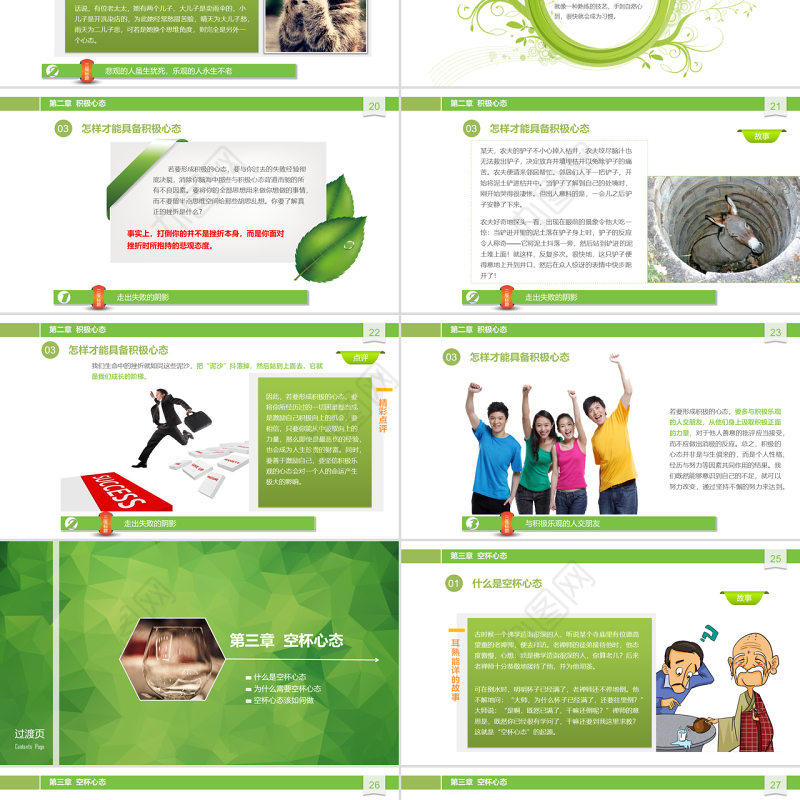 原创职业化心态塑造PPT培训课件