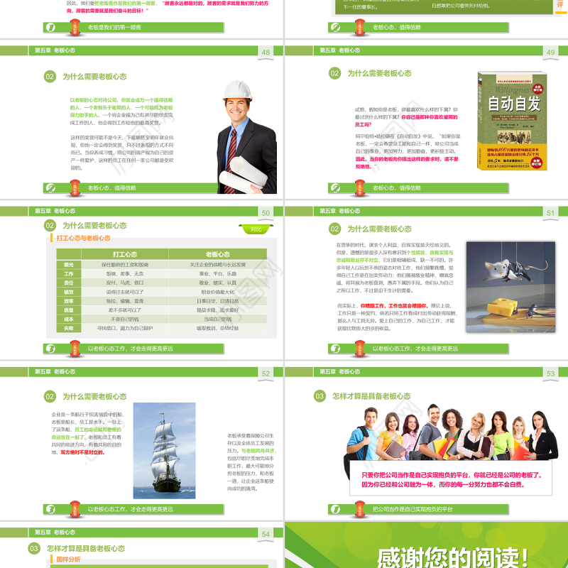 原创职业化心态塑造PPT培训课件