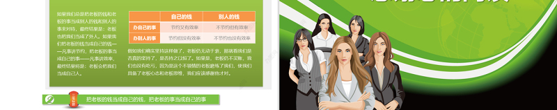 原创职业化心态塑造PPT培训课件