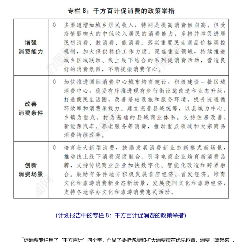 两会报告解读丨促消费稳投资，从三个报告看扩大国内需求