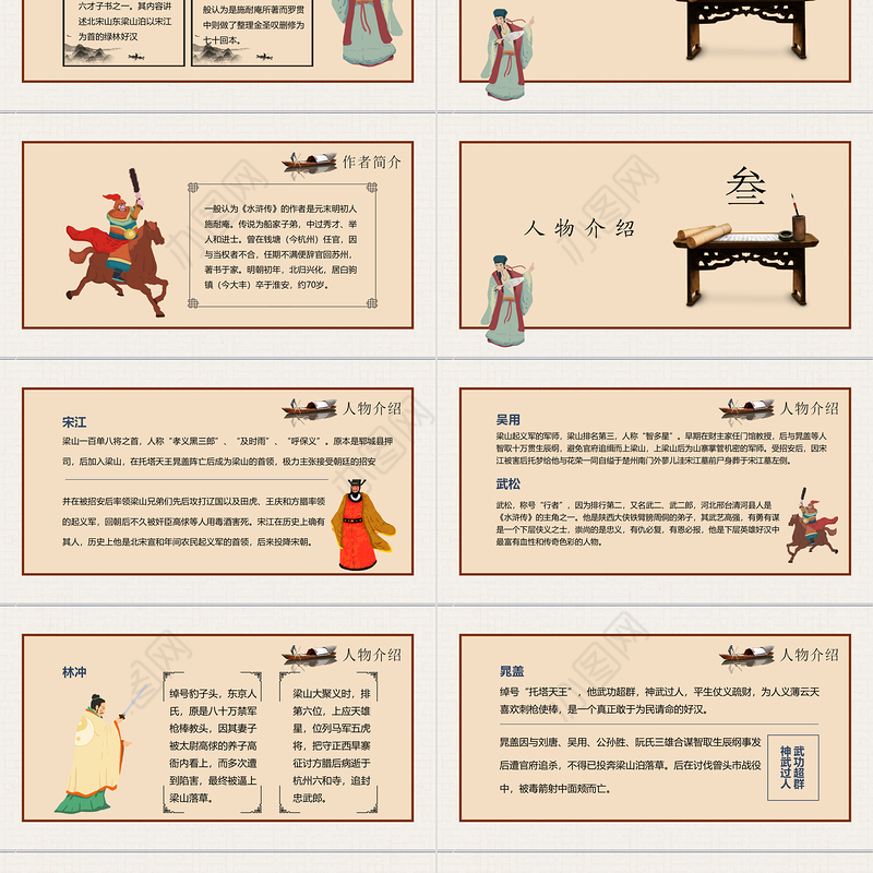中国文学四大名著水浒传人物故事介绍动态名著PPT