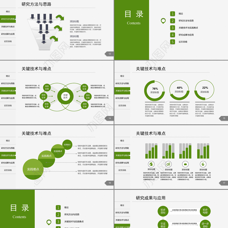 绿色清新实用毕业论文答辩PPT模板