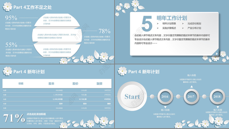 清新创意工作汇报通用PPT模板