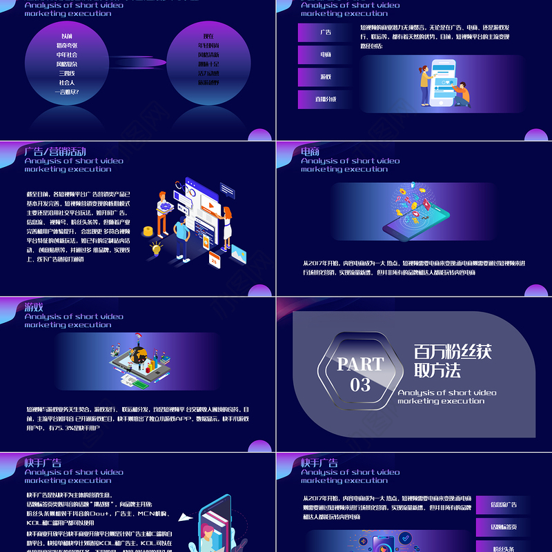 毛玻璃效果短视频营销执行解析PPT