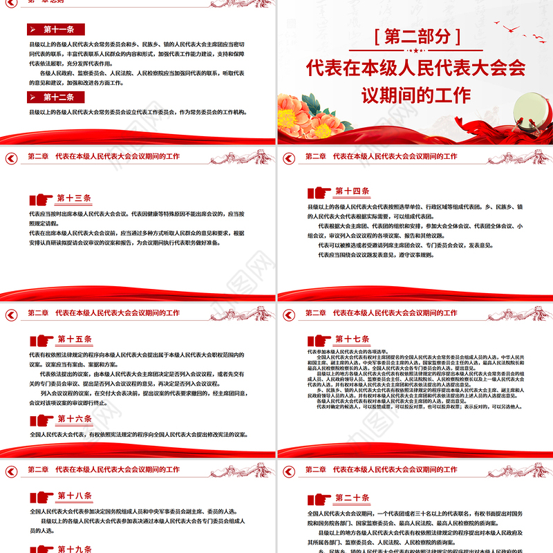 2025新修订《全国人民代表大会和地方各级人民代表大会代表法》PPT课件