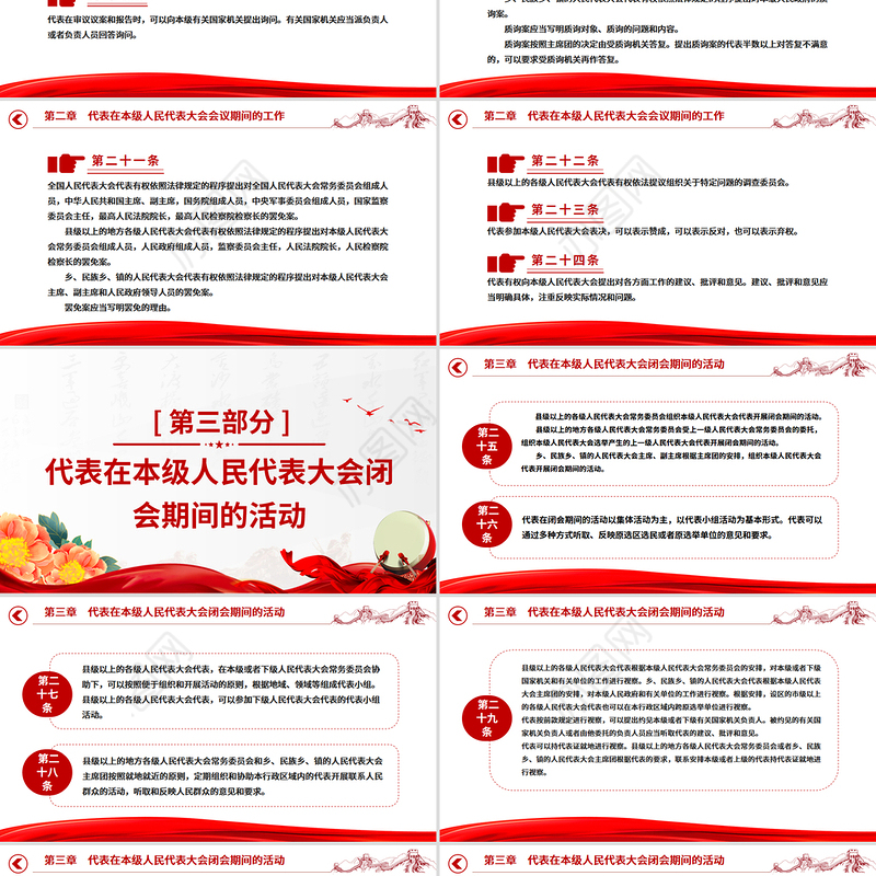 2025新修订《全国人民代表大会和地方各级人民代表大会代表法》PPT课件