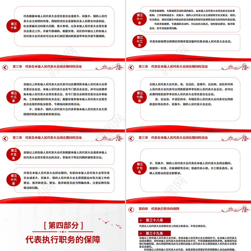 2025新修订《全国人民代表大会和地方各级人民代表大会代表法》PPT课件