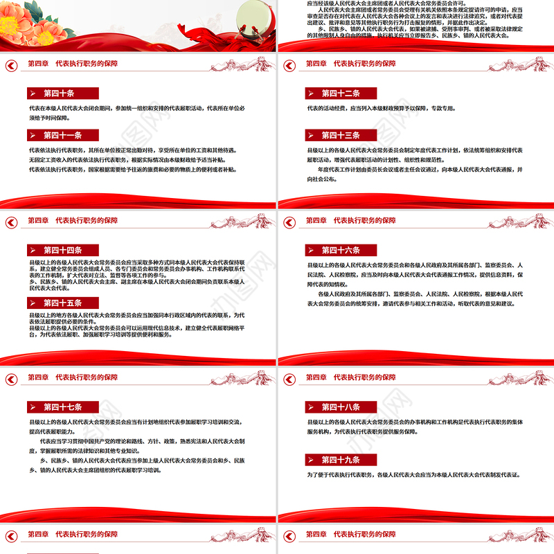 2025新修订《全国人民代表大会和地方各级人民代表大会代表法》PPT课件