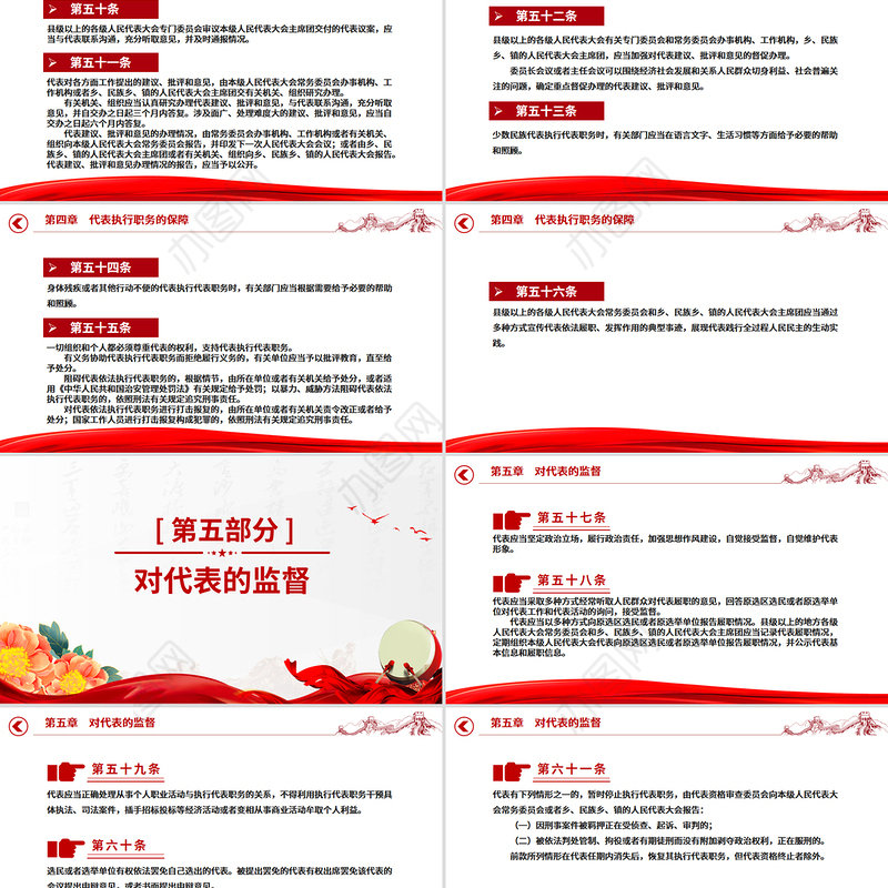 2025新修订《全国人民代表大会和地方各级人民代表大会代表法》PPT课件