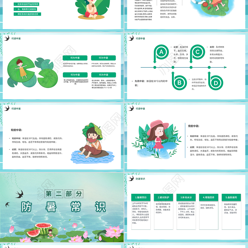 夏季防暑降温全攻略PPT模板
