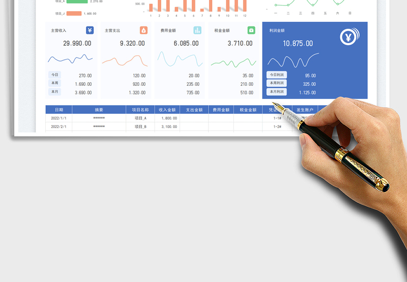 公司经营收入支出数据明细统计分析表