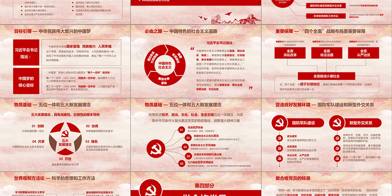 2019党员干部应知应会基本知识学习ppt