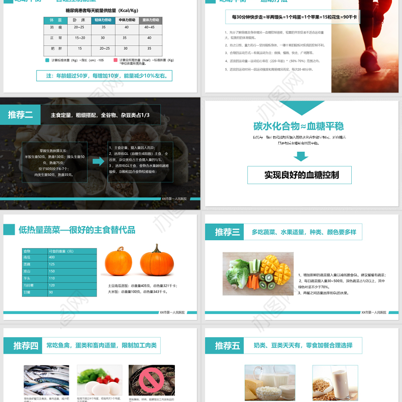 医院内训教学课件妊娠糖尿病管理PPT模板