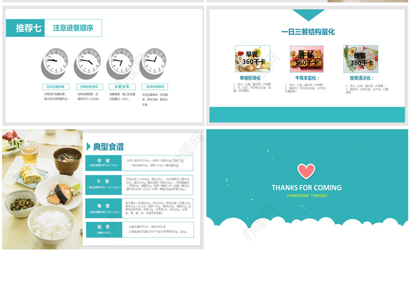 医院内训教学课件妊娠糖尿病管理PPT模板