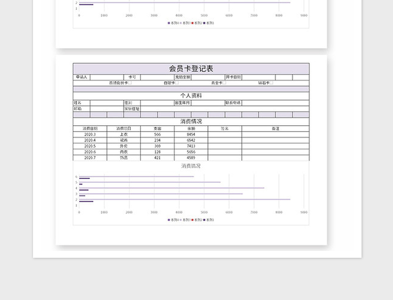 2021年会员卡登记管理系统Excel模板