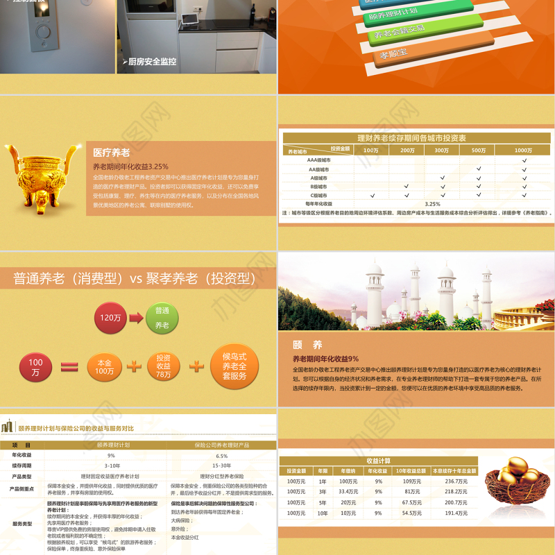 金融投资理财沙龙交流会PPT模板下载