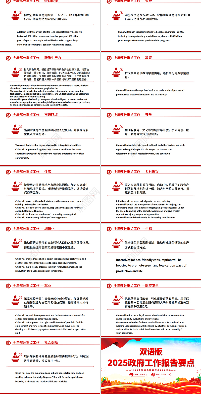 双语版2025政府工作报告要点PPT两会精神宣传课件
