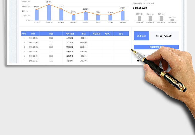 项目成本核算明细表免费下载