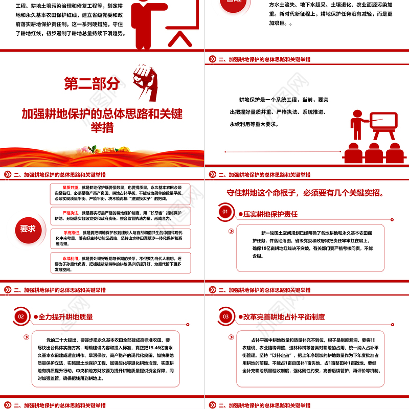 2023切实加强耕地保护抓好盐碱地综合改造利用ppt大气精美坚持走粮食安全战略 加强耕地保护党组织专题党课教育课件