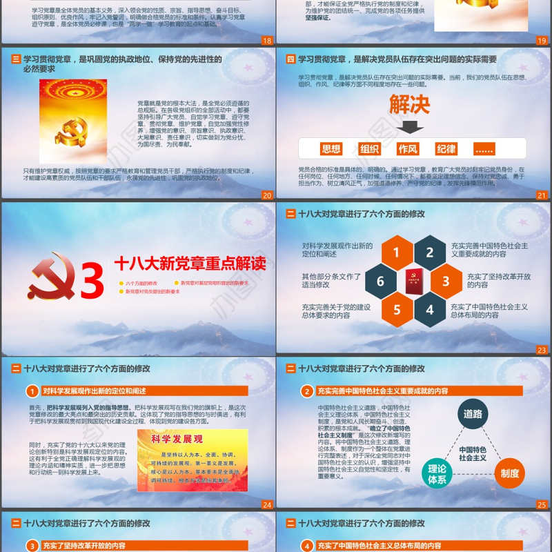 学习党章（2012年修改版本）党规党支部党委两学一做做合格党员PPT