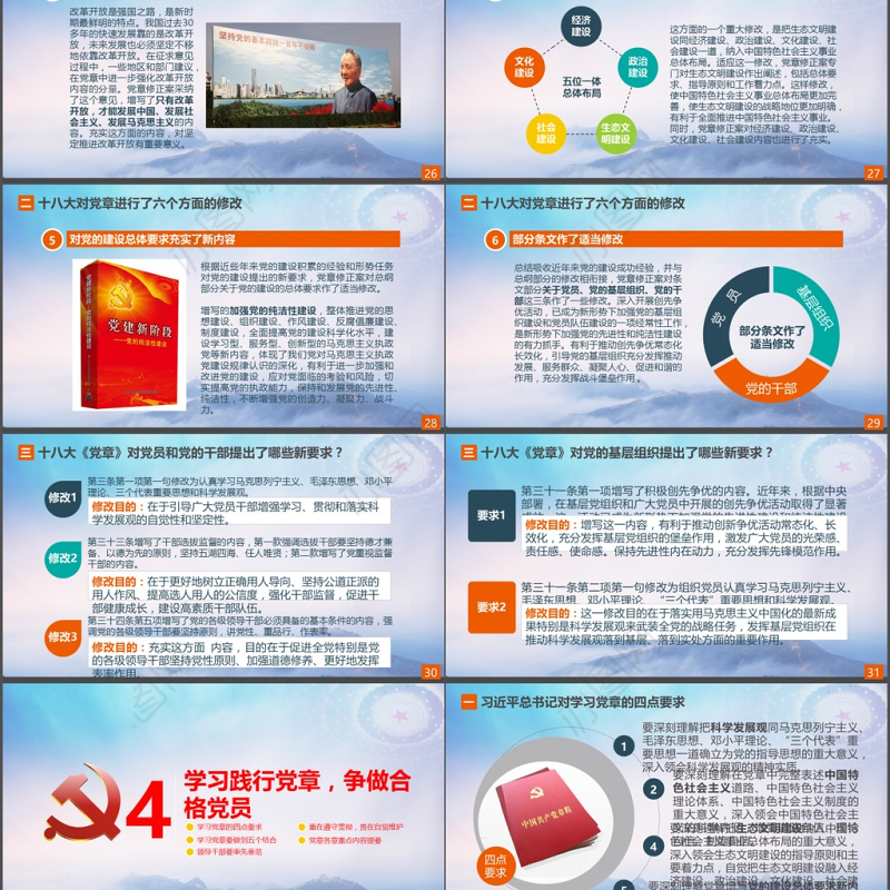 学习党章（2012年修改版本）党规党支部党委两学一做做合格党员PPT