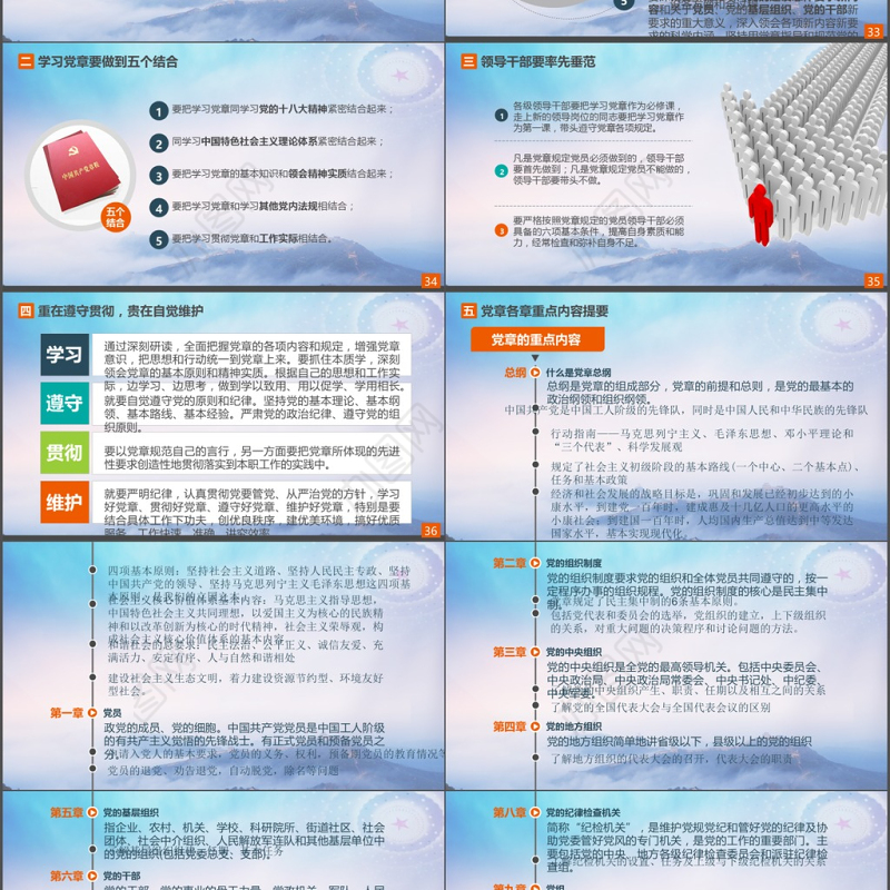 学习党章（2012年修改版本）党规党支部党委两学一做做合格党员PPT