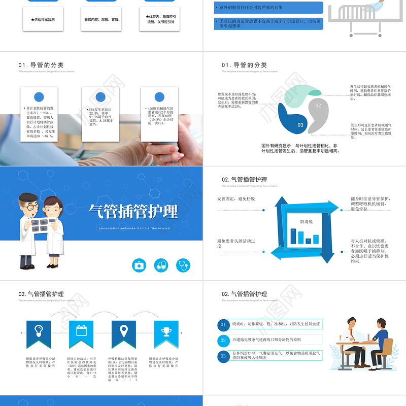 2022各种常见管道护理PPT简约商务医学行业通用PPT