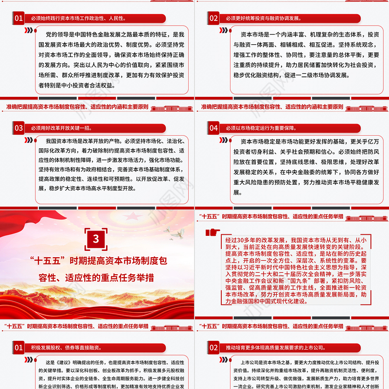 精美大气提高资本市场制度的包容性适应性PPT二十届四中全会系列学习课件