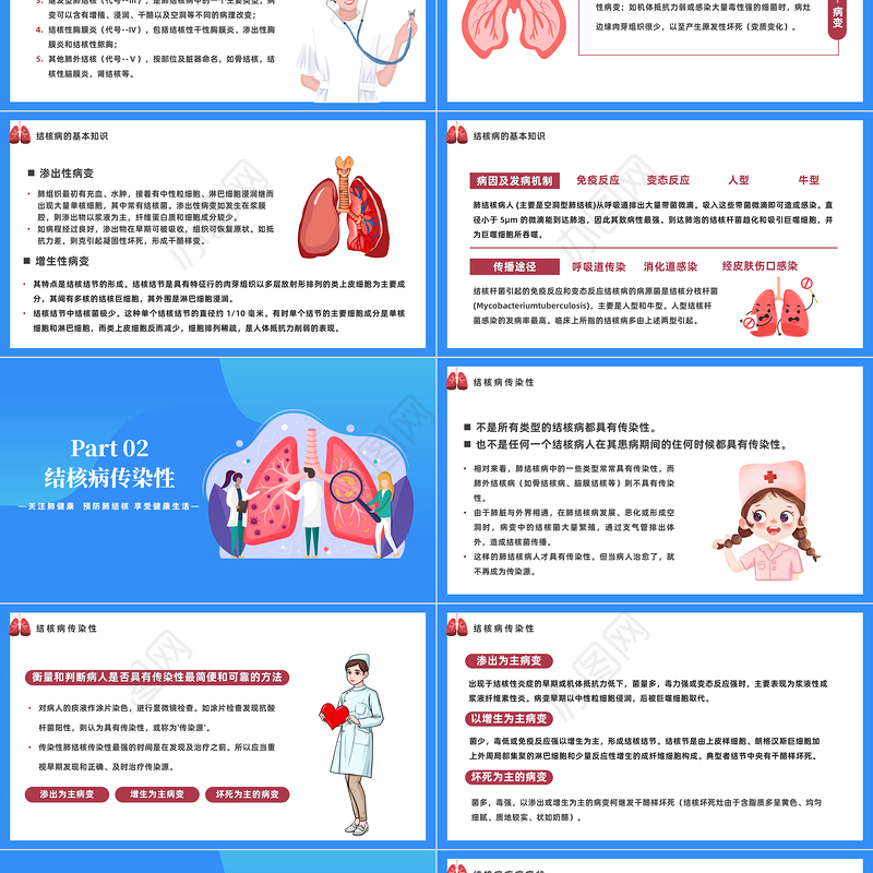 2023肺结核病防治医疗知识宣传PPT卡通风肺结核肺病医疗知识讲座课件模板