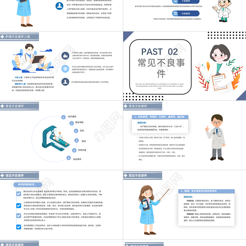 2022护理不良事件PPT个性清新医疗类通用PPT